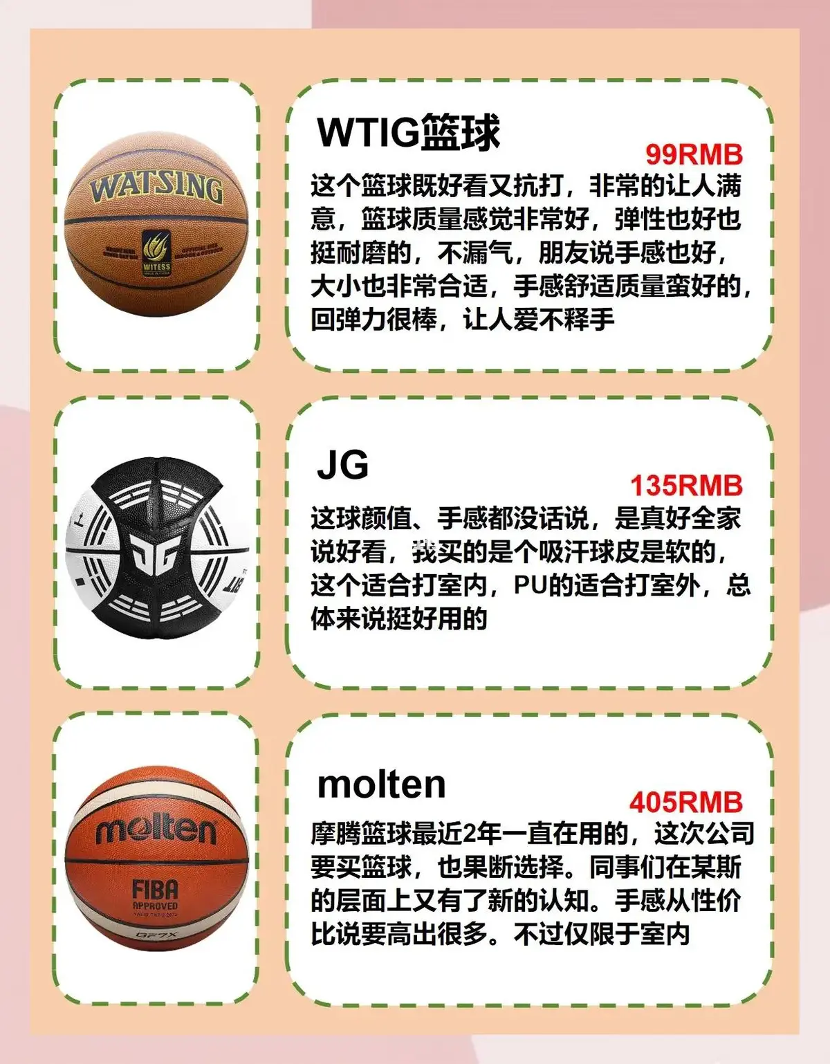篮球训练一周计划表图片大全_2