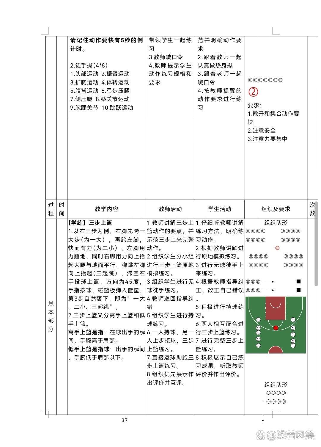 如何通过比赛录像分析改进篮球训练
